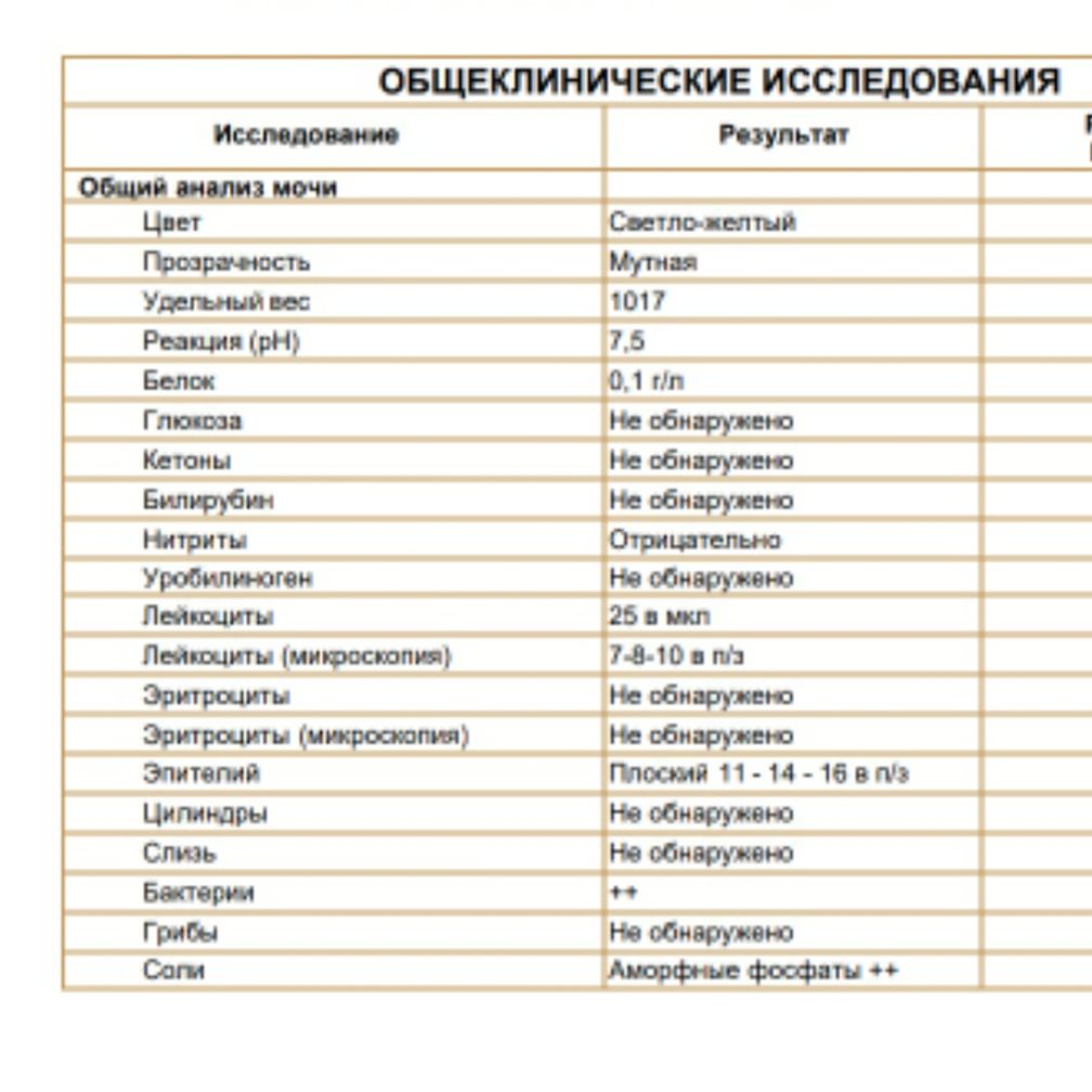 Бело-розовые выделения с утра