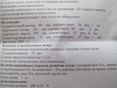 Сделала узи и офигела..