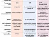 Полезные карточки