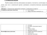 Классификация целиакии.1.5