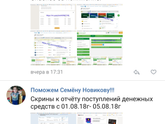 СБОР ЗАКРЫТ! Новиков Семен, сбор до 10 января 2019 года!