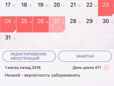 Менструация после родов