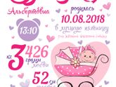 ?Нам сегодня месяц?