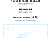 Мой хгч.