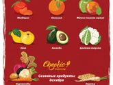 Сезонные продукты декабря