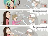 Жизненно 😆😆😆