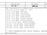 Как я счастлива ❤️