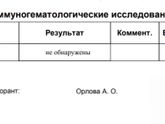 Анализ на антитела к резус-конфликту