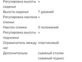Стульчик для кормления