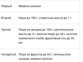 И снова прикорм