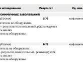 Антитела к хгч