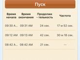 Оно?