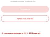 Квартиросъемщики.