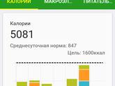 Худеююю!!!!!