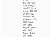 Д димер норма или