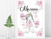 Метрика для малышей 🌸🌸🌸