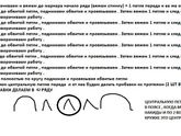 Новые штанцы +описание.