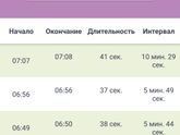 Ждём ещё?