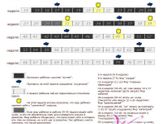 Кто-то уже писал про кризис 8 недель...