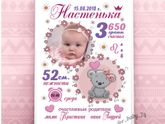 Сохраняйте важные данные вашего малыша красиво