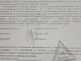 Анализы