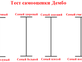 Первородный грех. Психология.