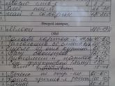 Чем малышей сегодня кормите?