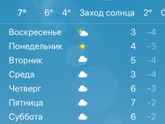 Вот тебе и зима