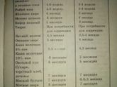 Было время...