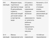 ВОЗ (прикорм)