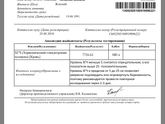 25й день задержки хгч 7726.62