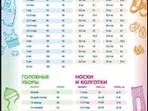 Оставлю это здесь