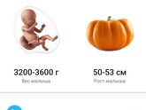 Роды?️