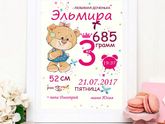 Метрика для малыша❤️ Кому?