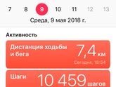 Как нельзя лучше отражает мое состояние?