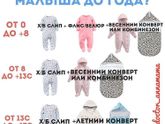 Может надо кому