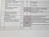 Объясните мне тупой