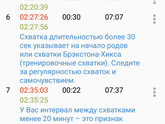 Схватки?