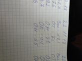 2 месяца похудения