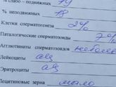 Спермограмма