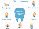 Зубы?