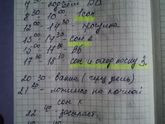 Наш режим, что подправить?