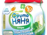 Тринадцатый и четырнадцатый дни прикорма.