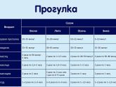 Прогулка
