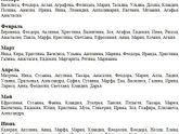 Поговорим о Женском имени?