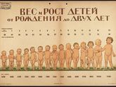 Полезная информация)Как думаете,сегодня эти