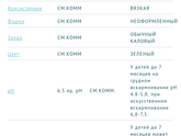 Результаты копрограммы
