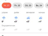 Как одеть ребёнка?