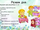 Дочка - жаворонок... а какой у вас режим дня в 1,5 года?