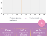 Приветик мамочки)))